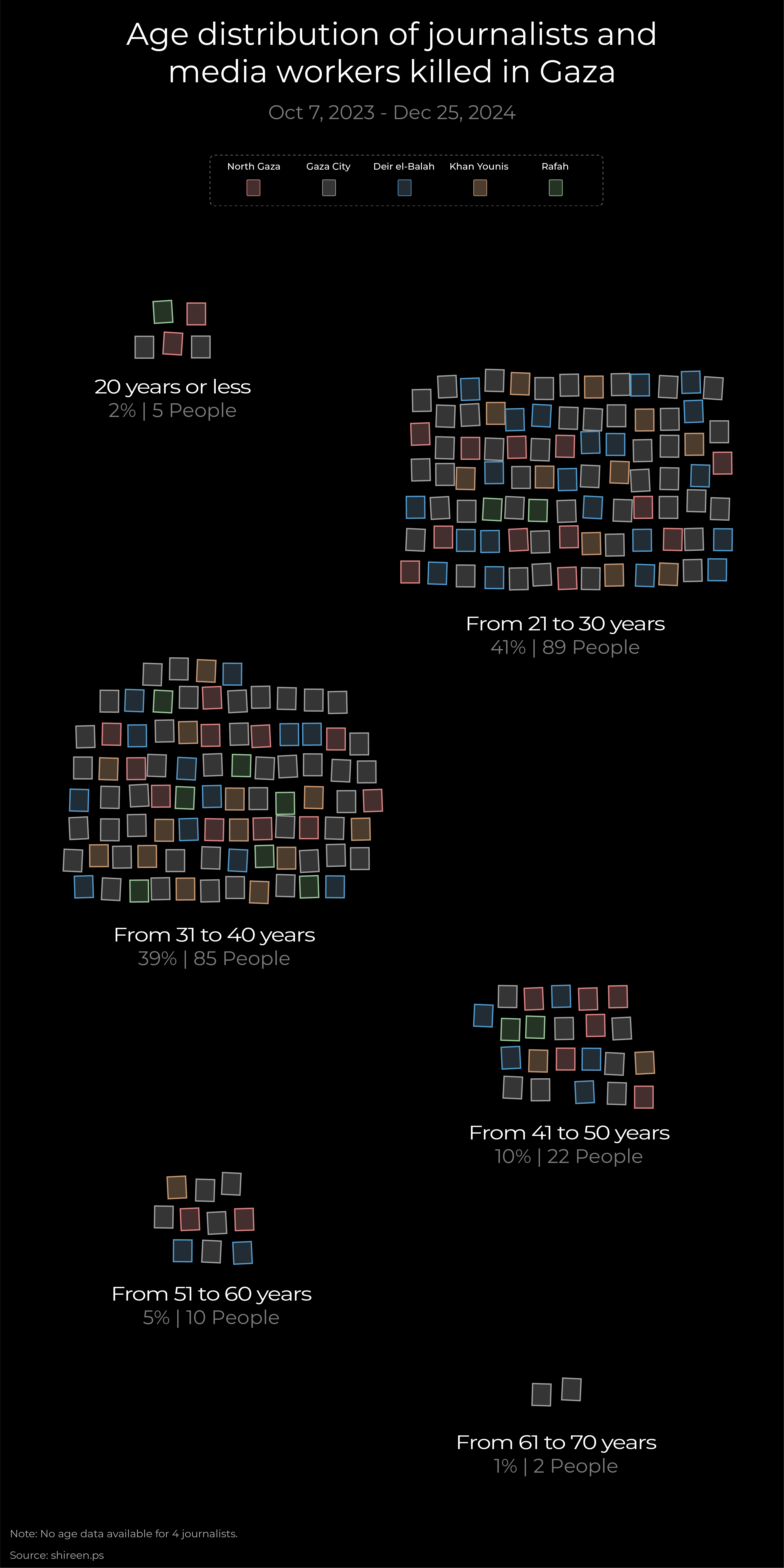 INTERACTIVE-JOURNALISTS-KILLED-MAP3-1735644950