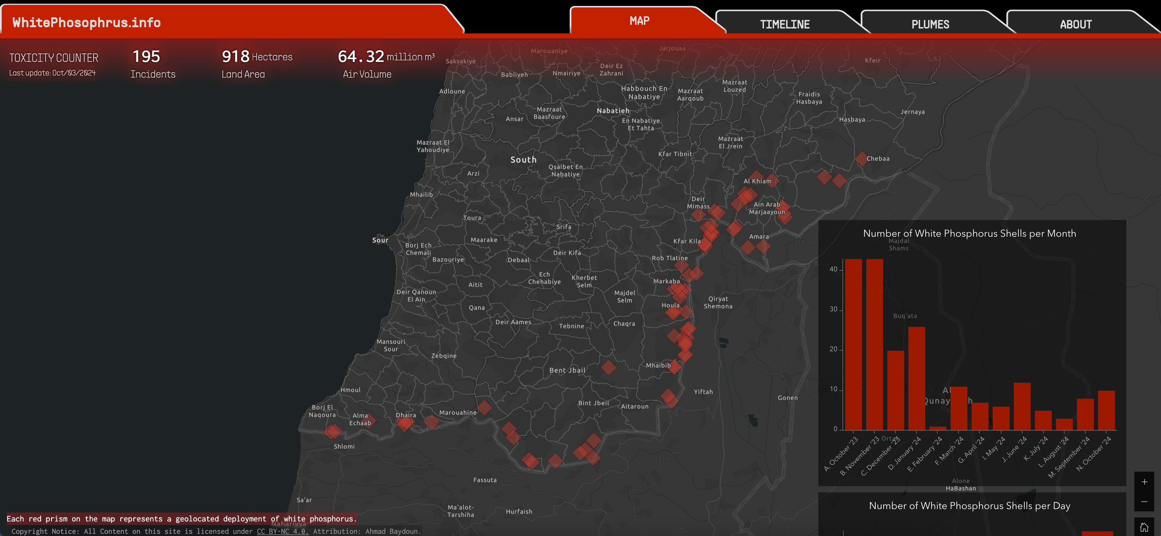 Screenshot of whitephosphorus.info, Baydoun's project documenting white phosphorus use in Lebanon (credit Ahmad Baydoun)