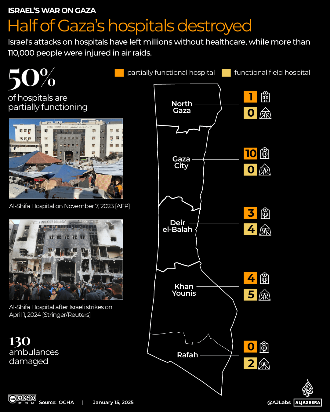 INTERACTIVE-WHATS LEFT OF GAZA-HOSPITALS-JAN 16-2025-1737364669