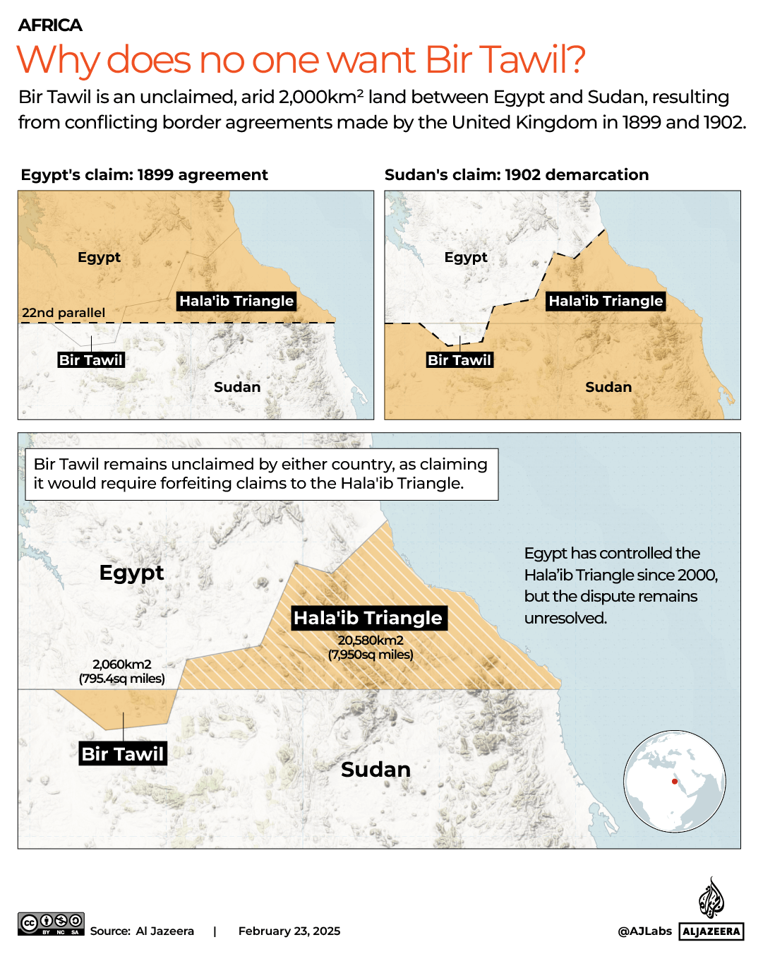 INTERACTIVE-AFRICA BORDERS-BIR TAWIL-HALAIB-FEB20-2025-1740300372