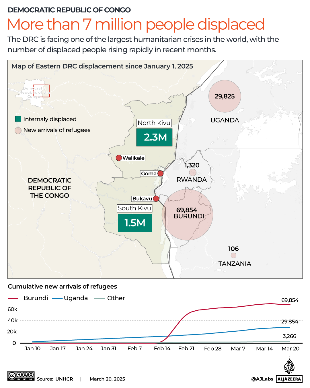 INTERACTIVE-DRC-CONGO-MAP-MARCH 20, 2025-1742811227