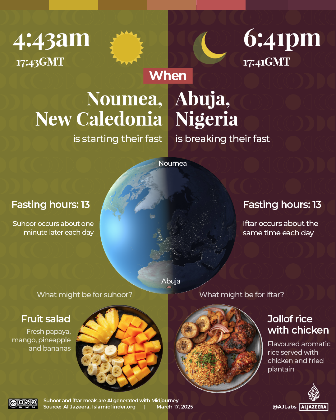 INTERACTIVE Ramadan Nigeria New Caledonia-1742189196