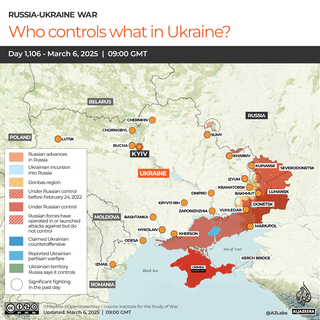 INTERACTIVE-WHO CONTROLS WHAT IN UKRAINE-1741266676