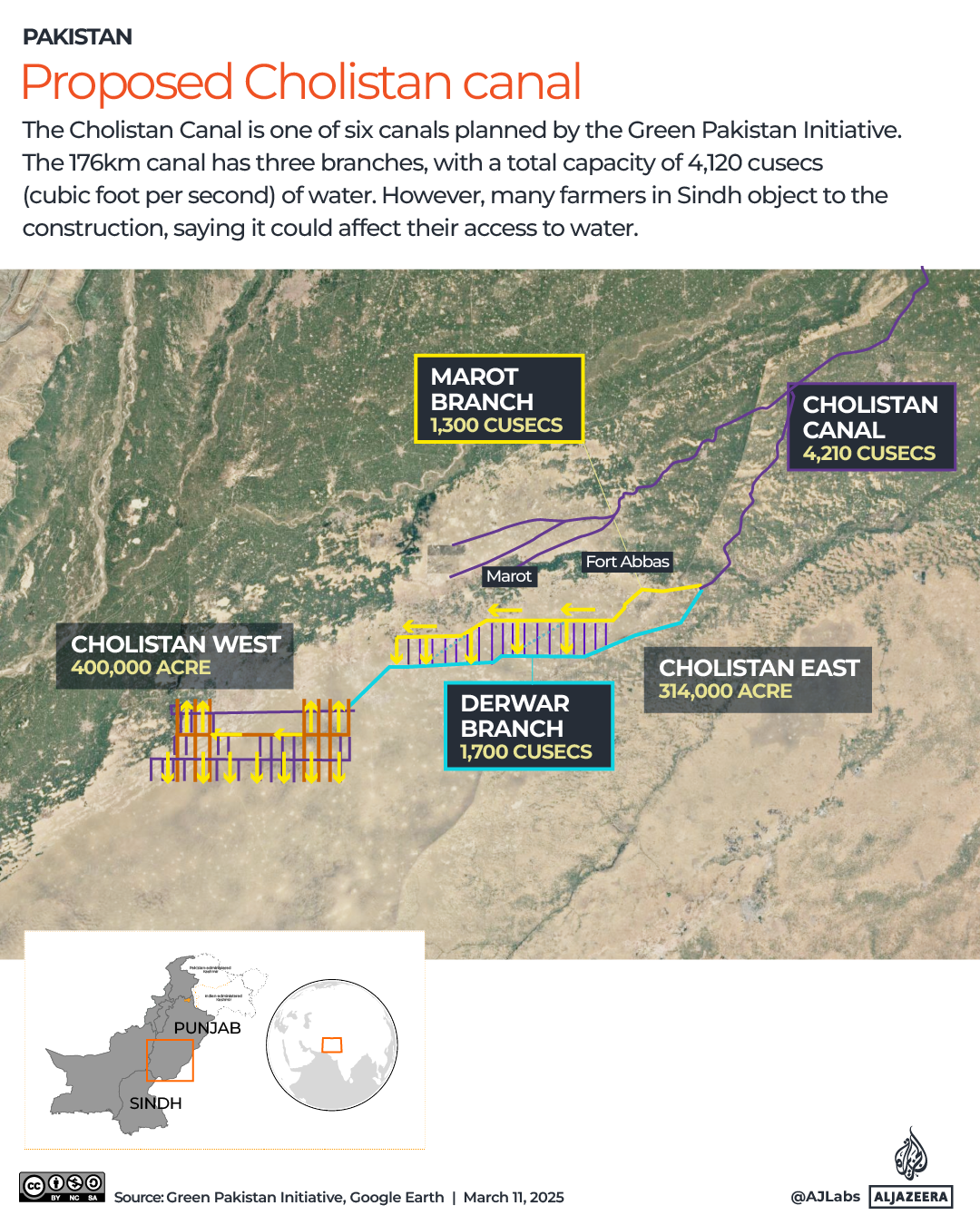 Interactive_Pakistan_Desert_Canals_Proposed Cholistan