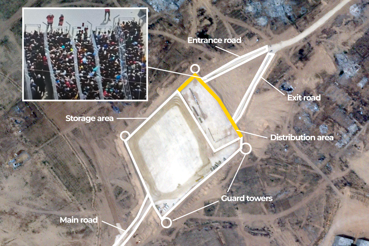 INTERACTIVE-GAZA-AID-DISTRIBUTION-POSTER-1748504405