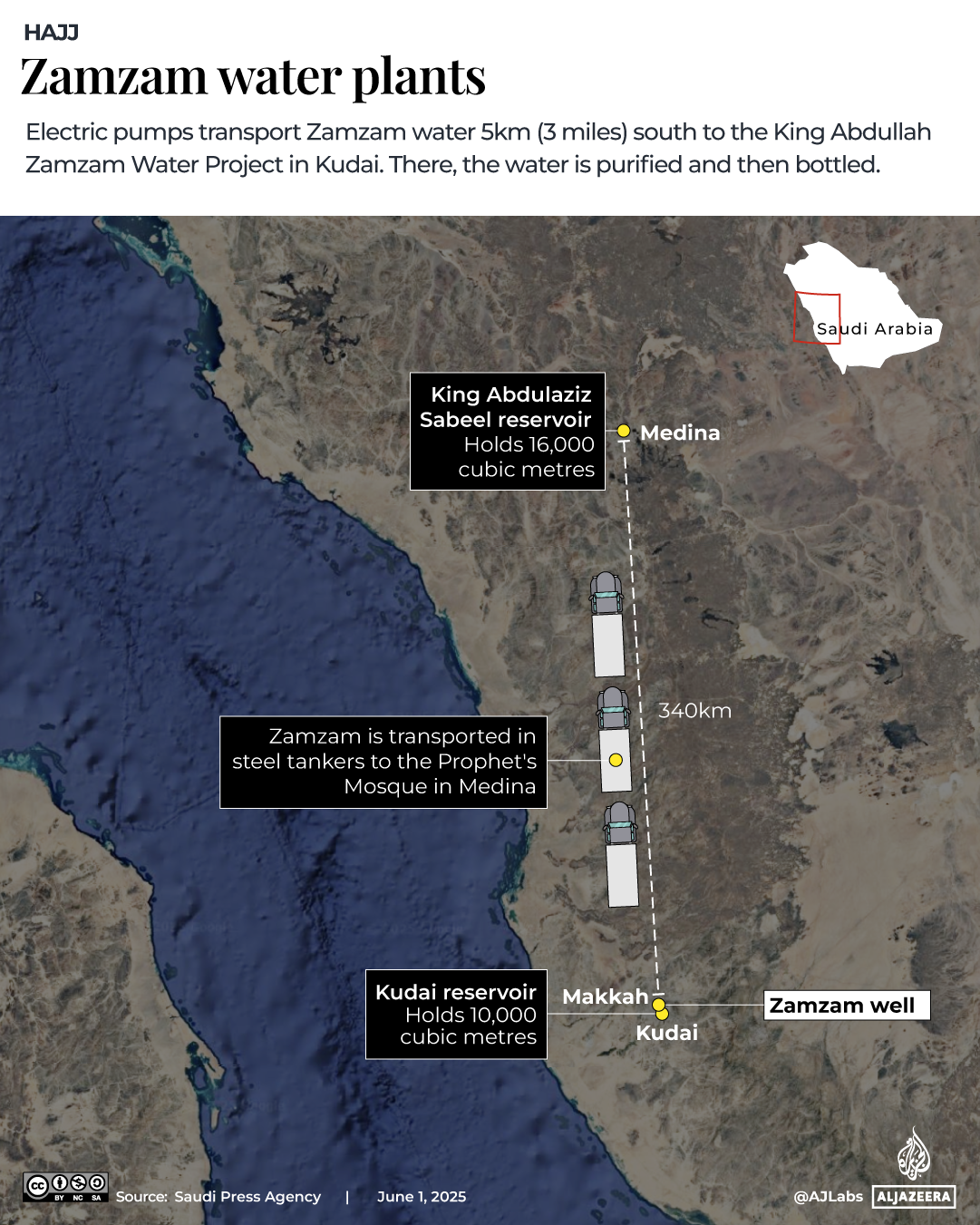 INTERACTIVE - Where is Zamzam water found - May 21, 2025 copy 4-1748780016