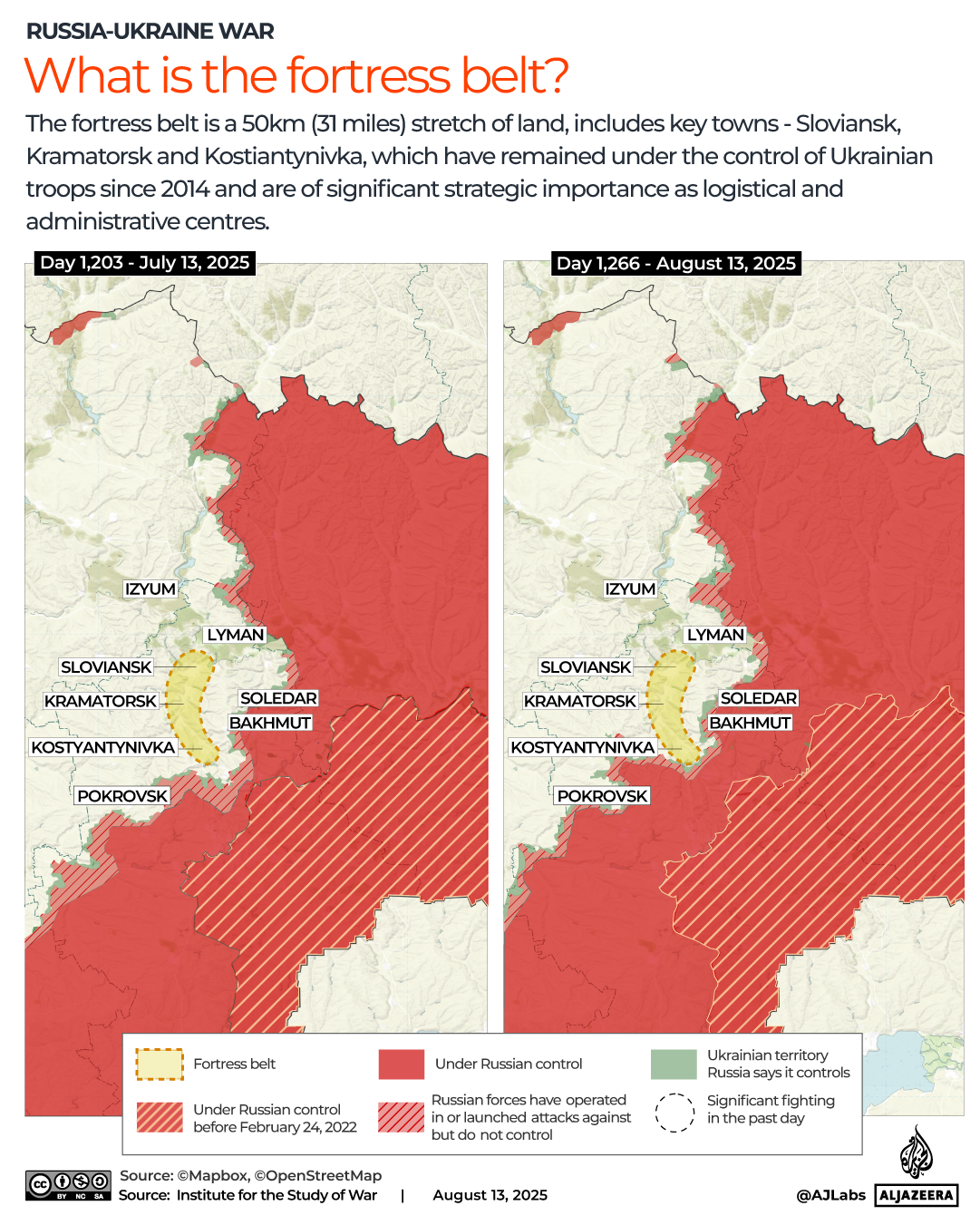 INTERACTIVE- ukraine -What is the fortress belt-AUG 12, 2025 copy 4-1755156388