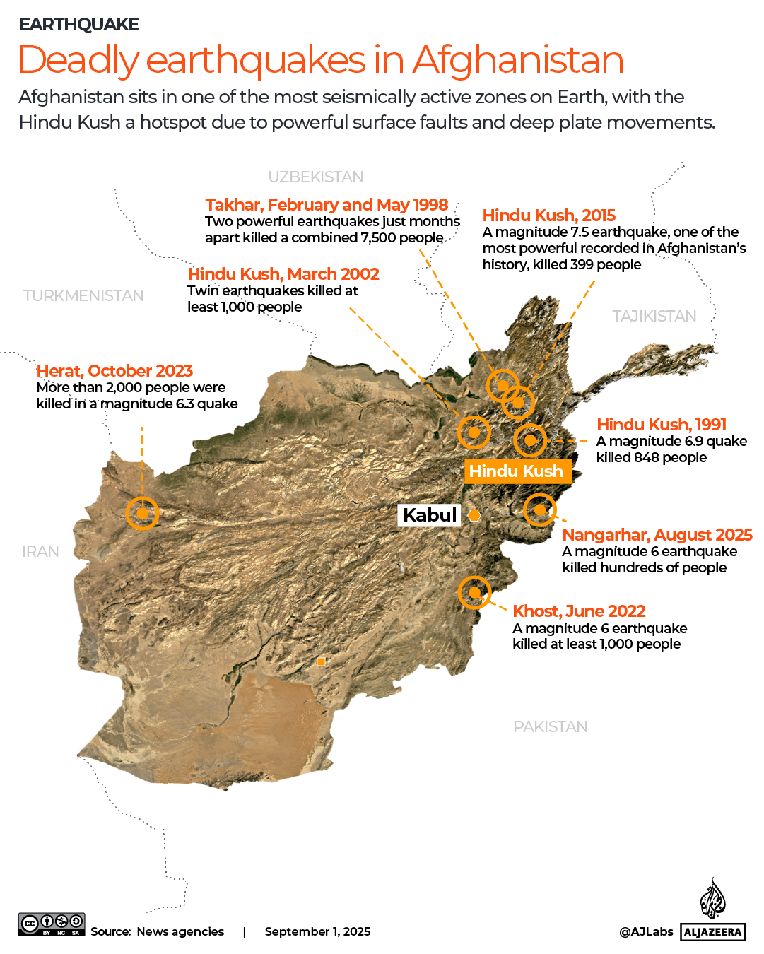 INTERACTIVE - Afghanistan timeline earthquakes map-1756719098