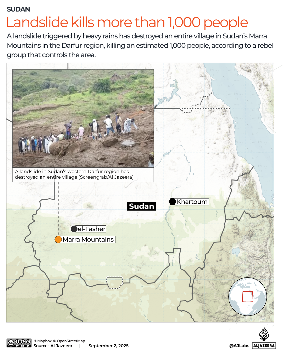 INTERACTIVE - Landslide kills more than 1,000 people- Sudan -SEPTEMBER 2, 2025-1756805059