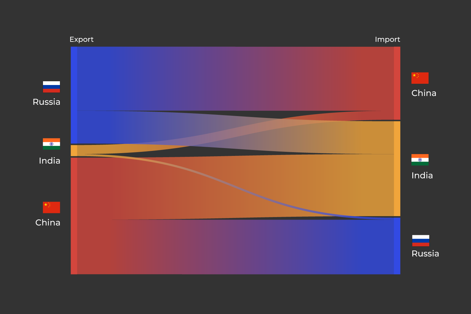 INTERACTIVE-TRADE-SCO-COVER-sep3-2025 copy 4-1756879413