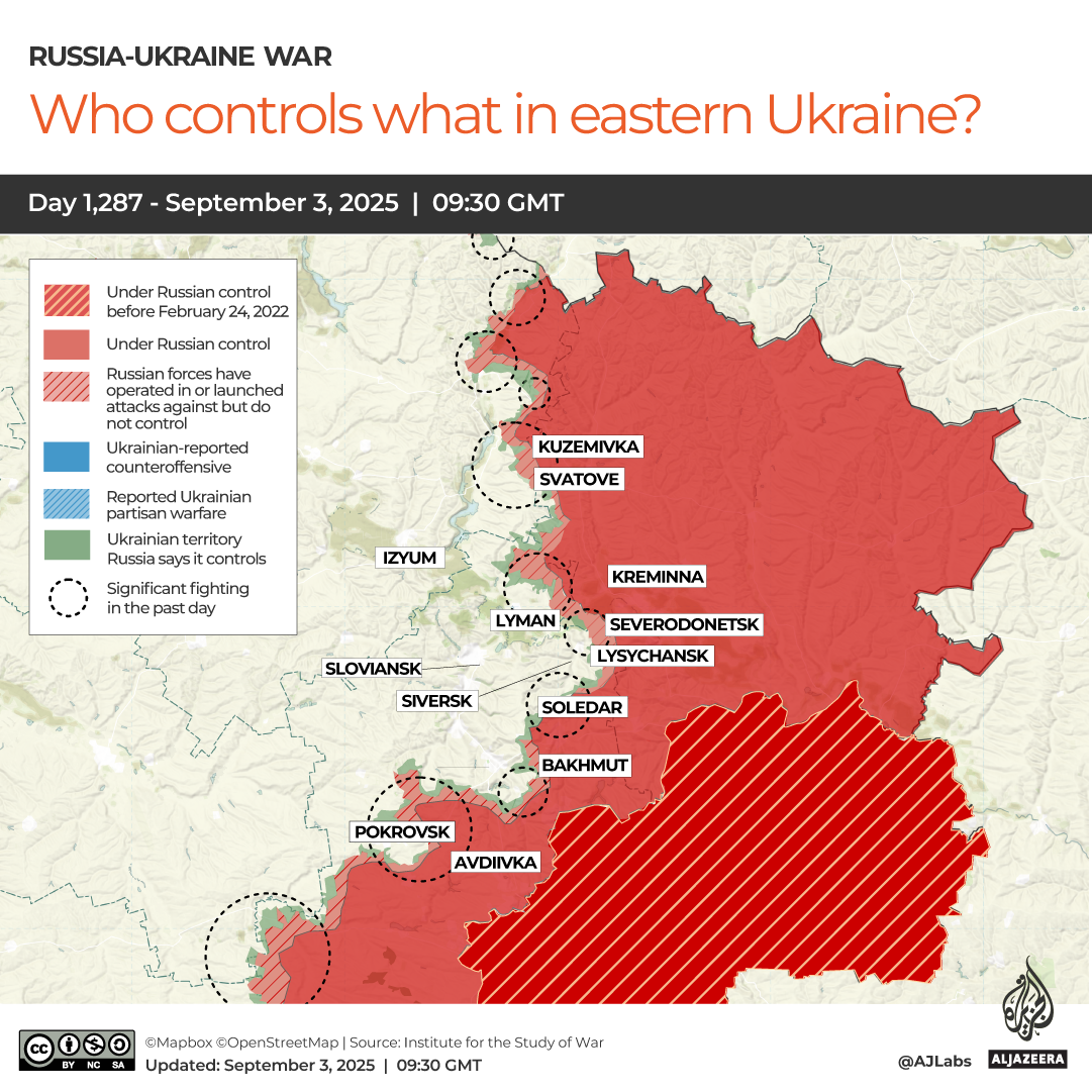 INTERACTIVE-WHO CONTROLS WHAT IN EASTERN UKRAINE copy-1756904540