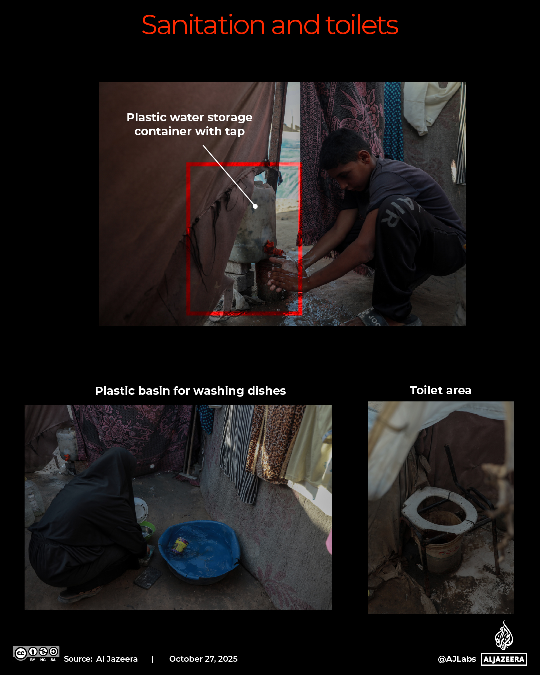 INTERACTIVE-06. Sanitation and toilets-100-1761584075