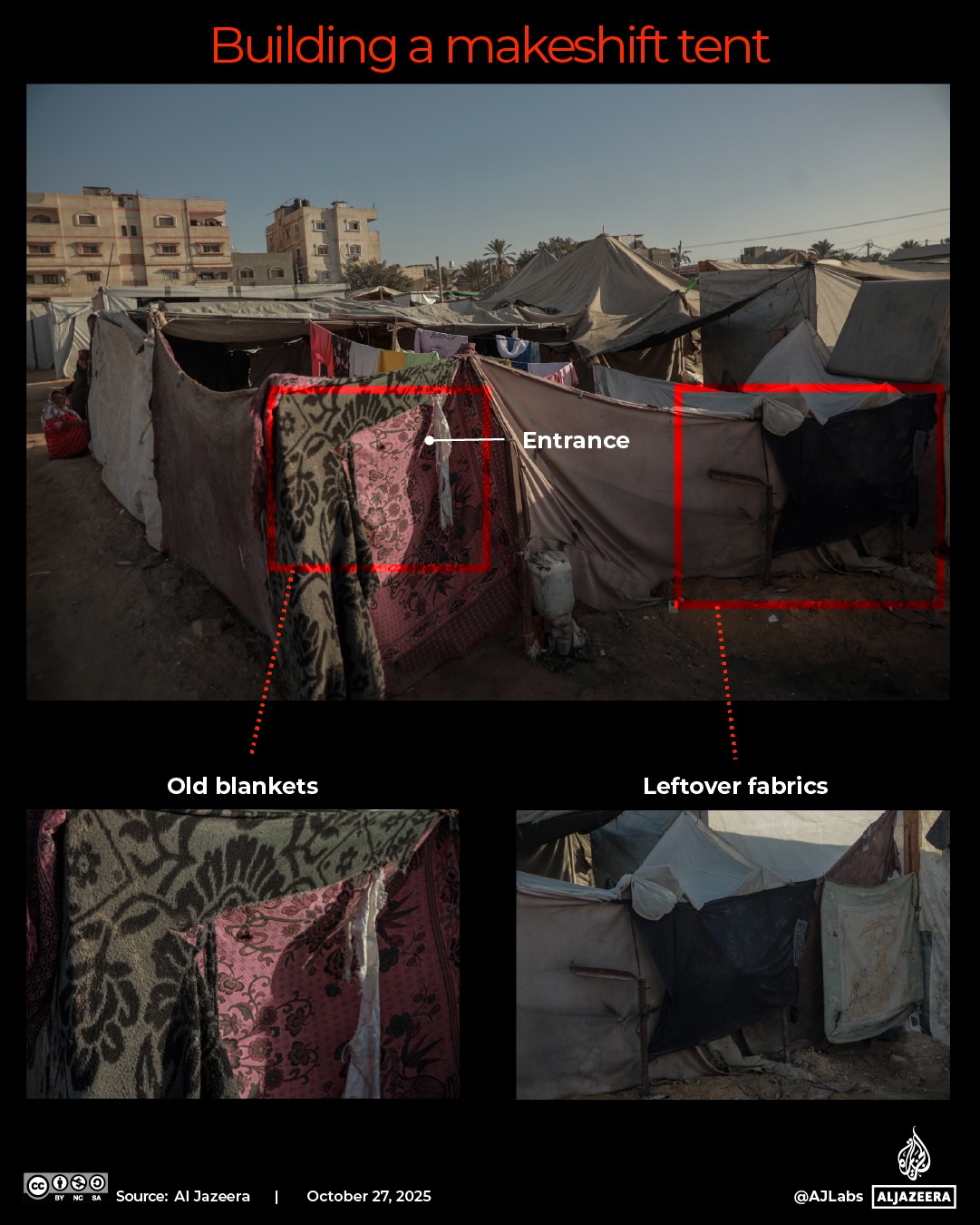 INTERACTIVE-Tent materials-100-1761584217