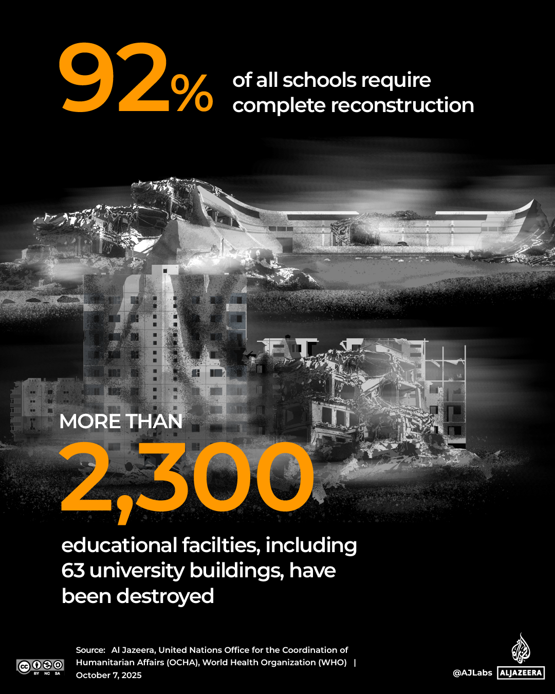 Interactive_TwoYearofGaza_EDUCATION_DESTROYED