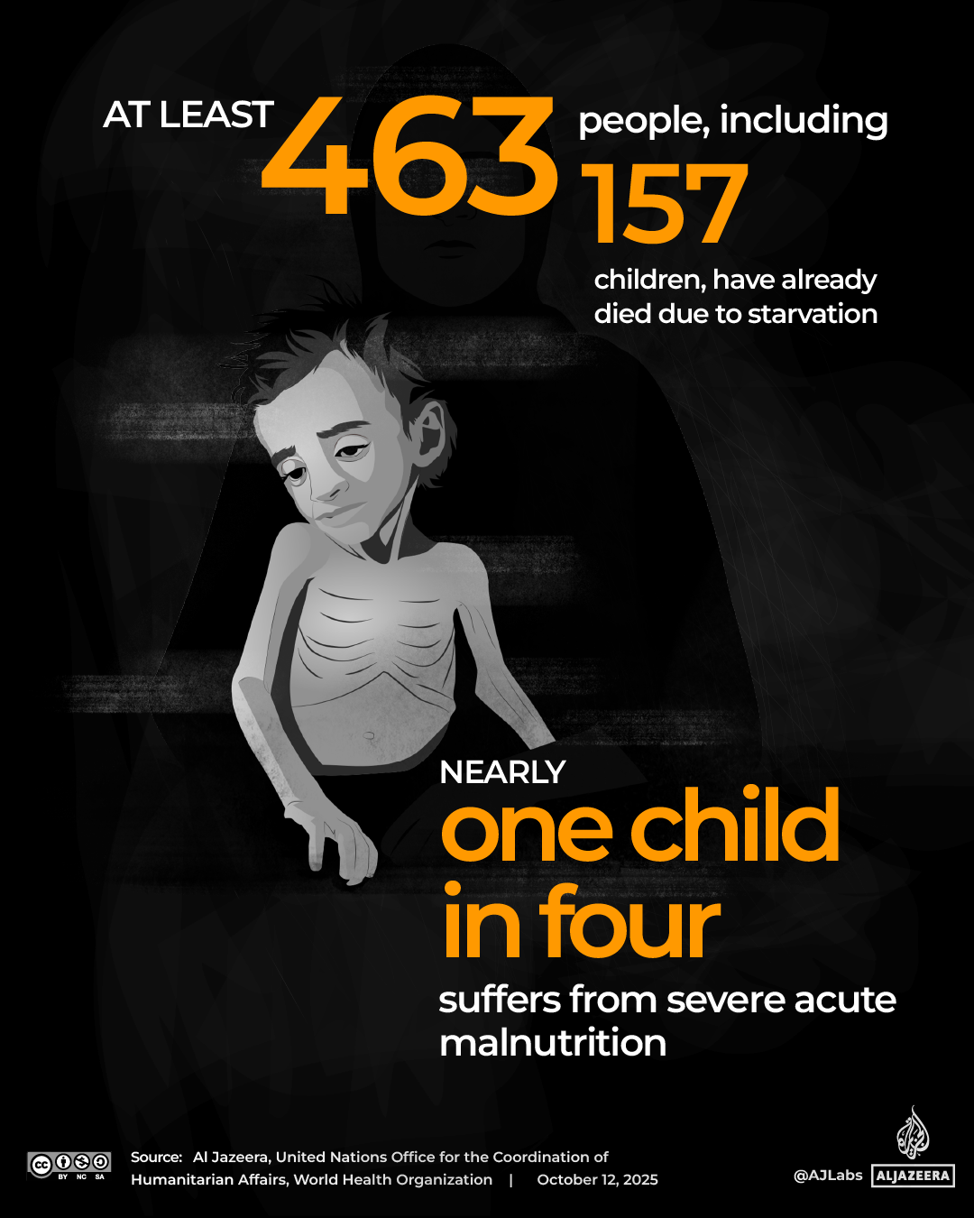 Interactive_WorldFoodDay_October16_2025-01-1760613556