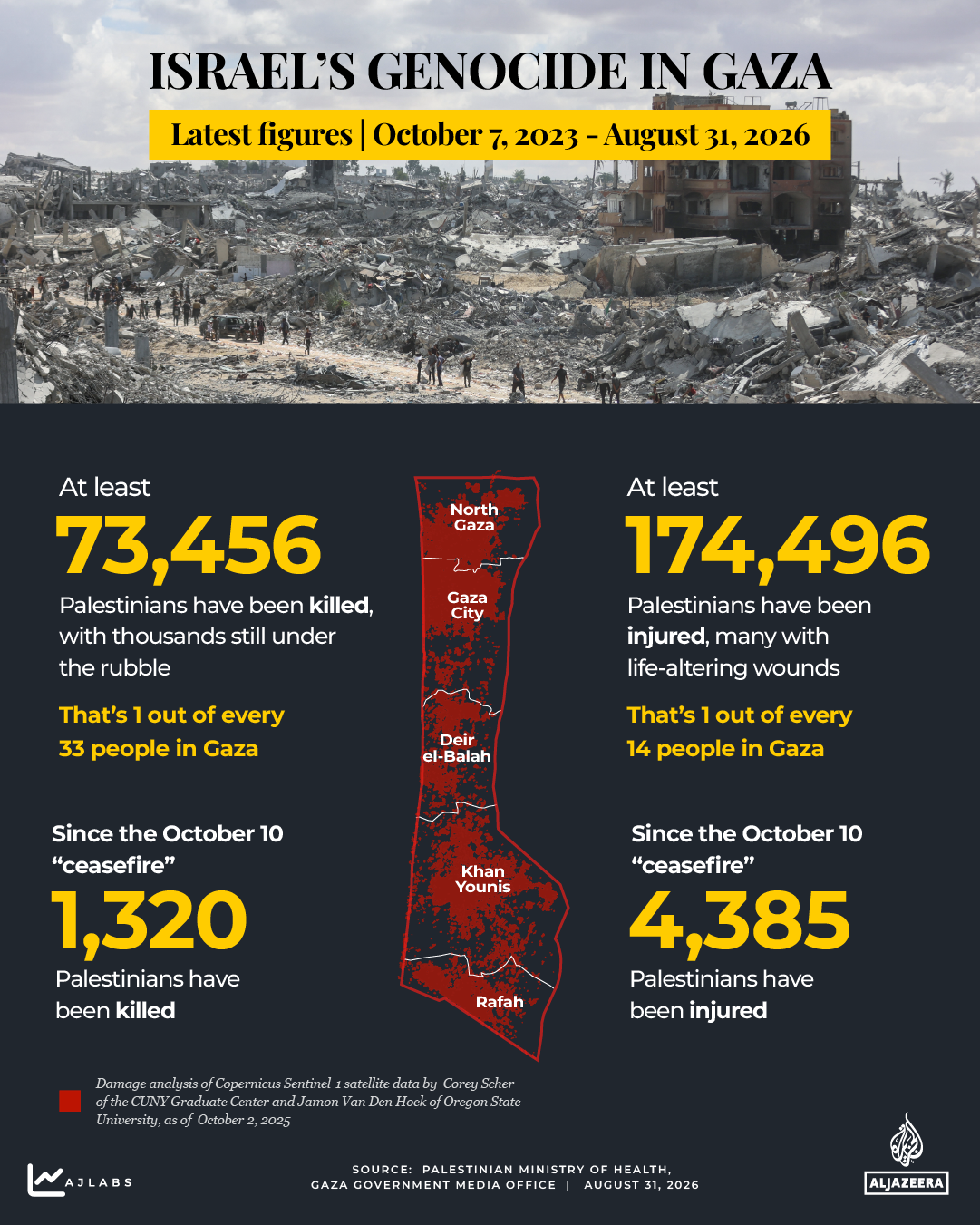 interactive-Death toll tracker-1787057230
