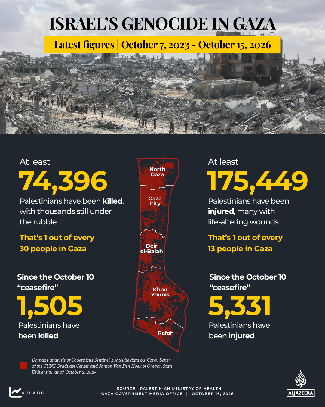 interactive-Death toll tracker