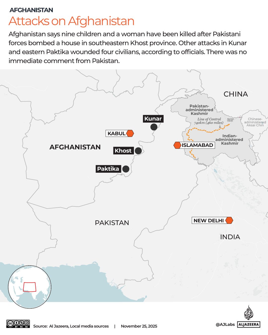 Afghanistan-Pakistan graphic