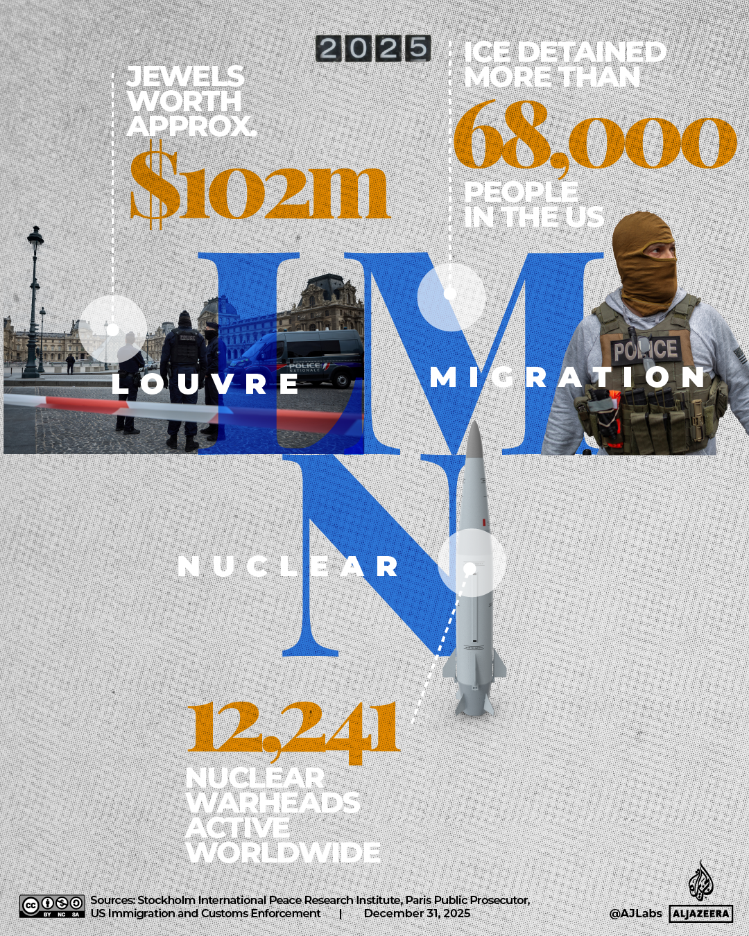 INTERACTIVE-A-Z-YEAR-ENDER- LMN-1767089247