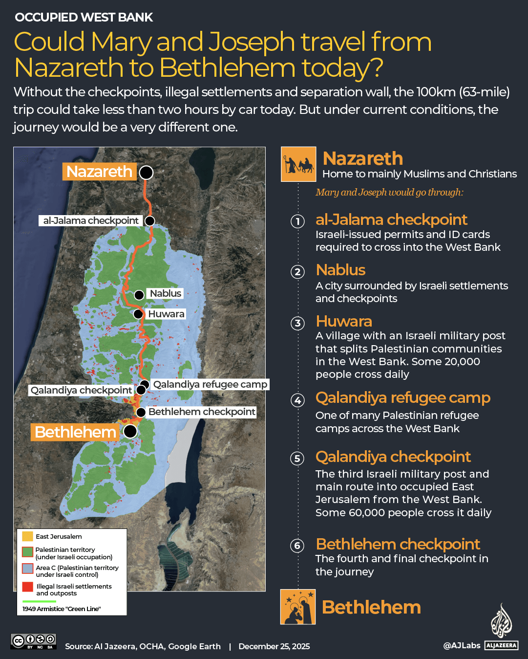 INTERACTIVE - Christmas Could Mary and Joseph travel from Nazareth to Bethlehem today-1766598851