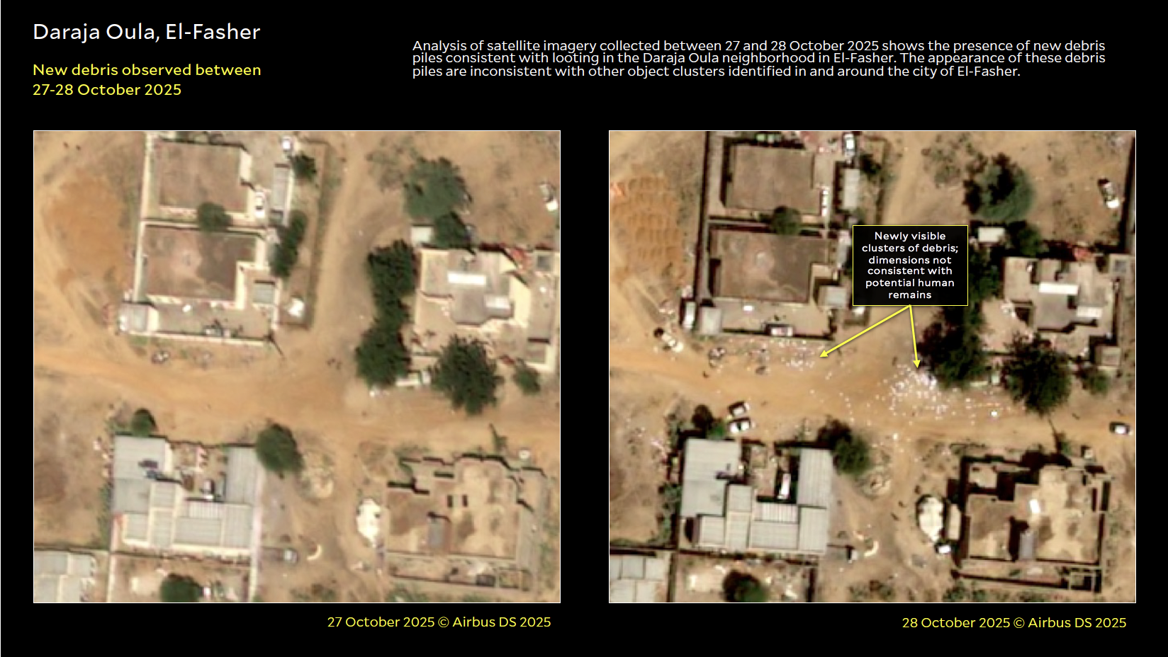 Courtesy of Humanitarian Research Lab at Yale School of Public Health, New Haven