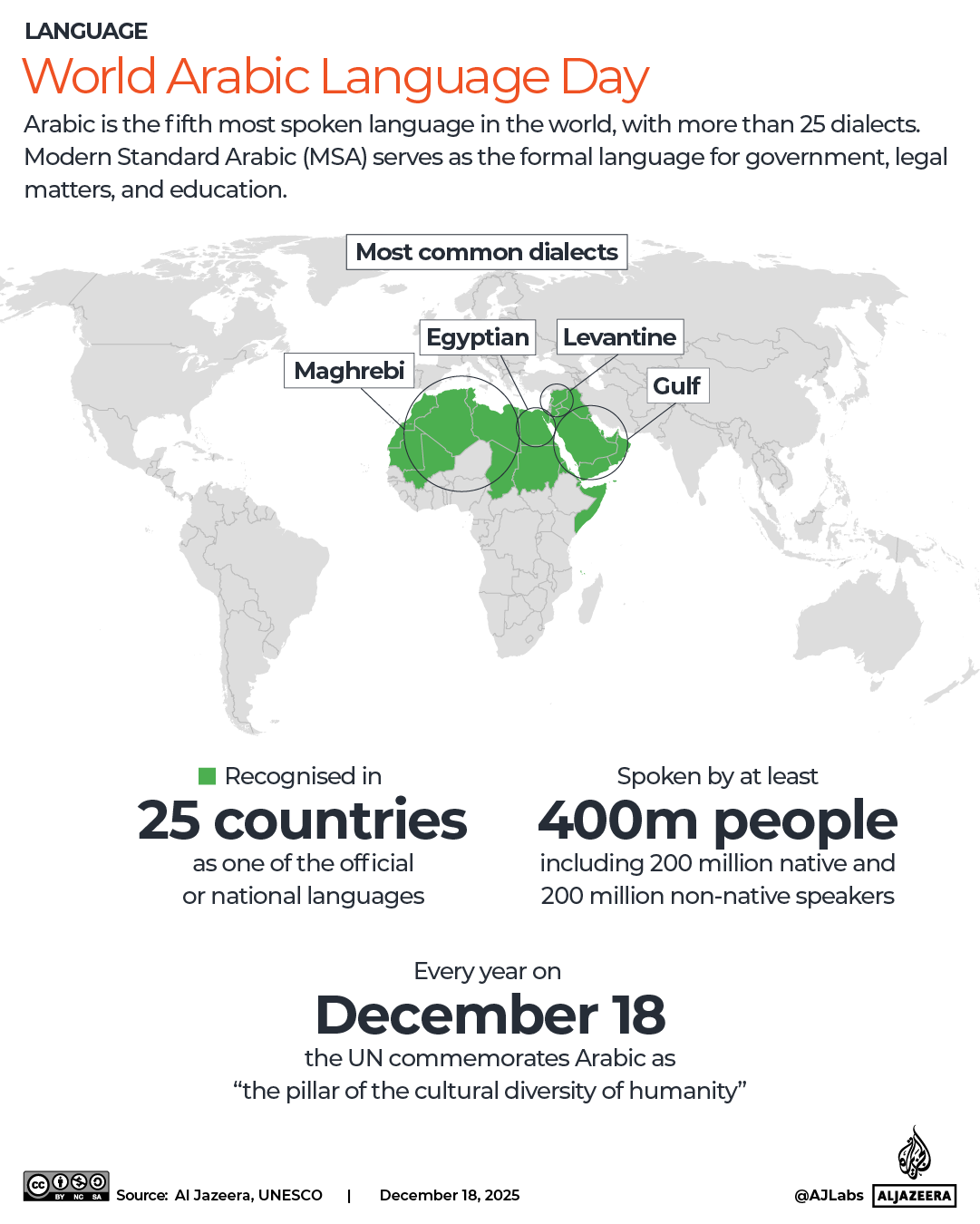 INTERACTIVE - World Arabic Language Day map-1765976626