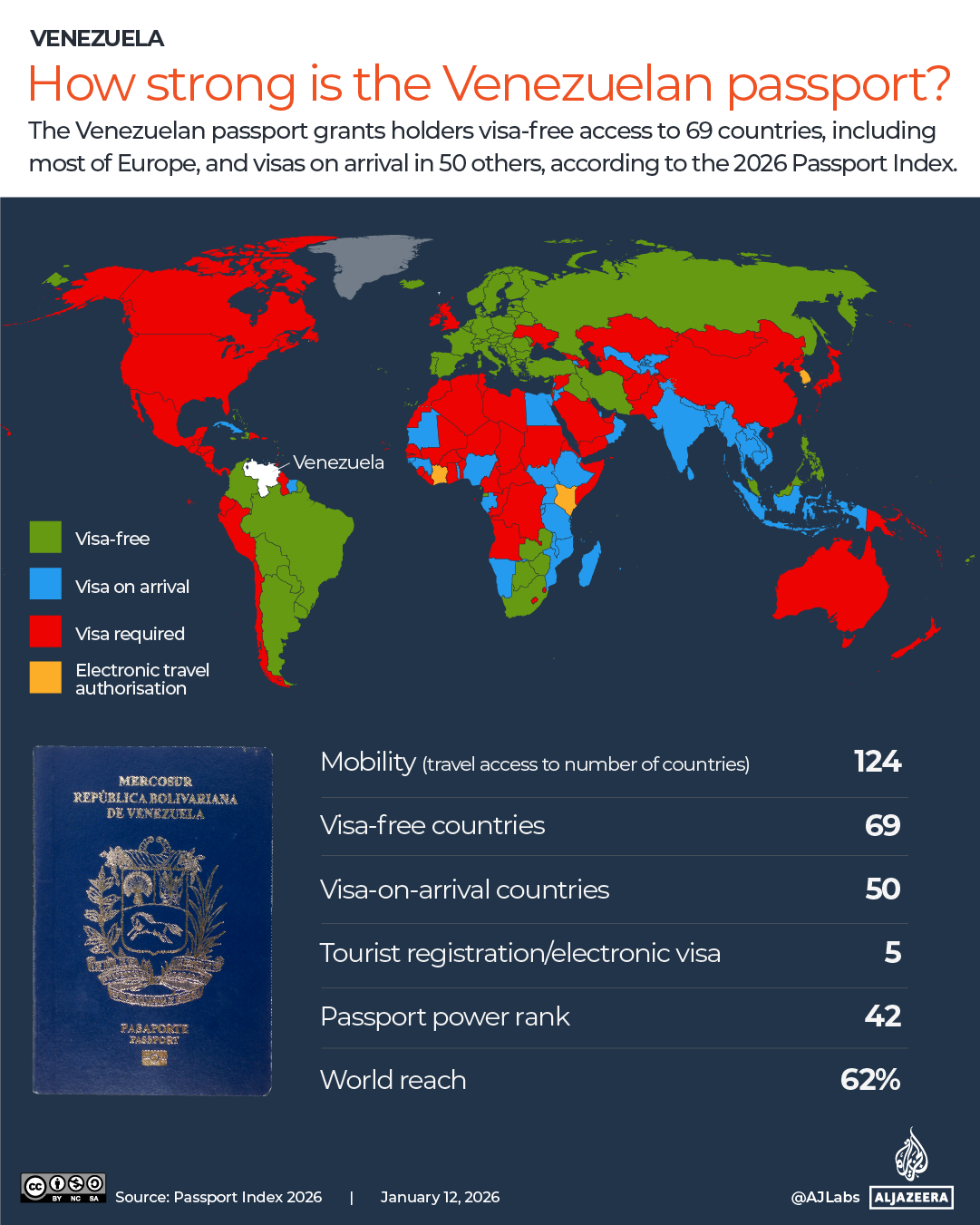 INTERACTIVE - How strong is the Venezuelan passport-1768214321
