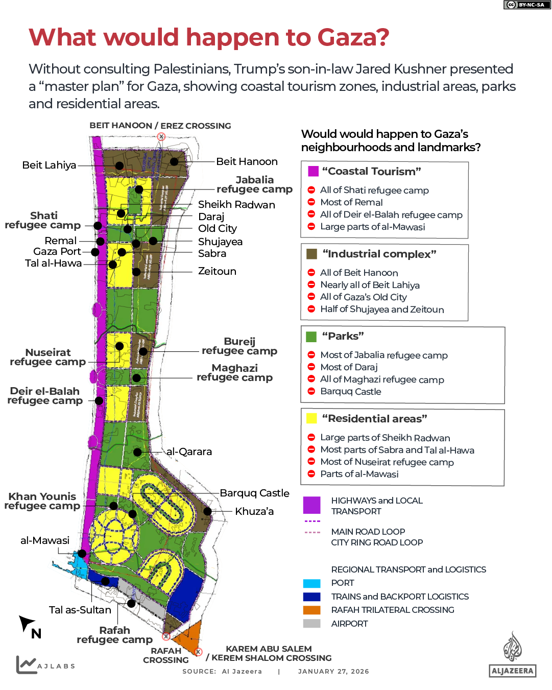 INTERACTIVE - What would happen to Gaza-1769506359