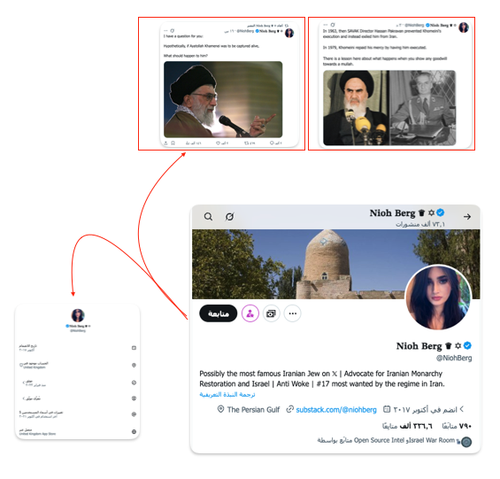Network analysis exposes the Israeli fingerprint in exploiting the protests in Iran [Al Jazeera]