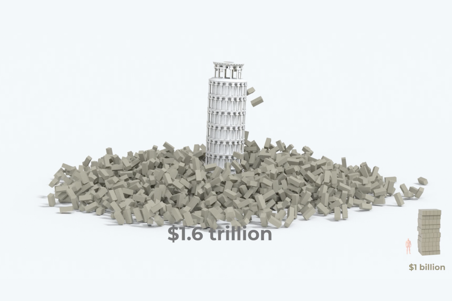 INTERACTIVE - AI spending poster-1771487467