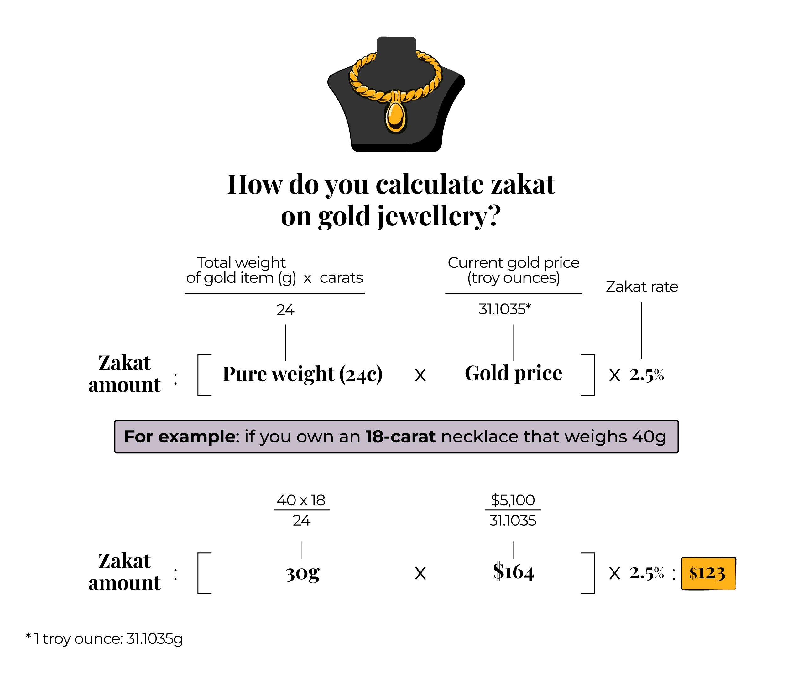 INTERACTIVE-How do you calculate zakat on jewellery-ZAKAT-FEB 25, 2026 copy-1772010356