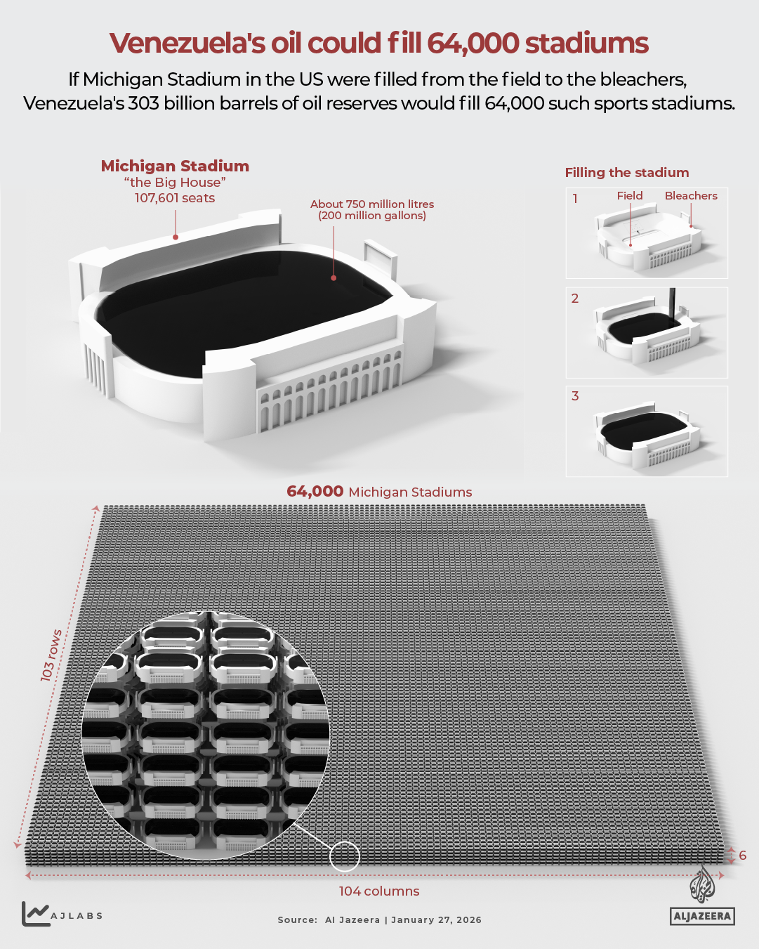INTERACTIVE-How far a barrel of crude oil can take you-1770278121