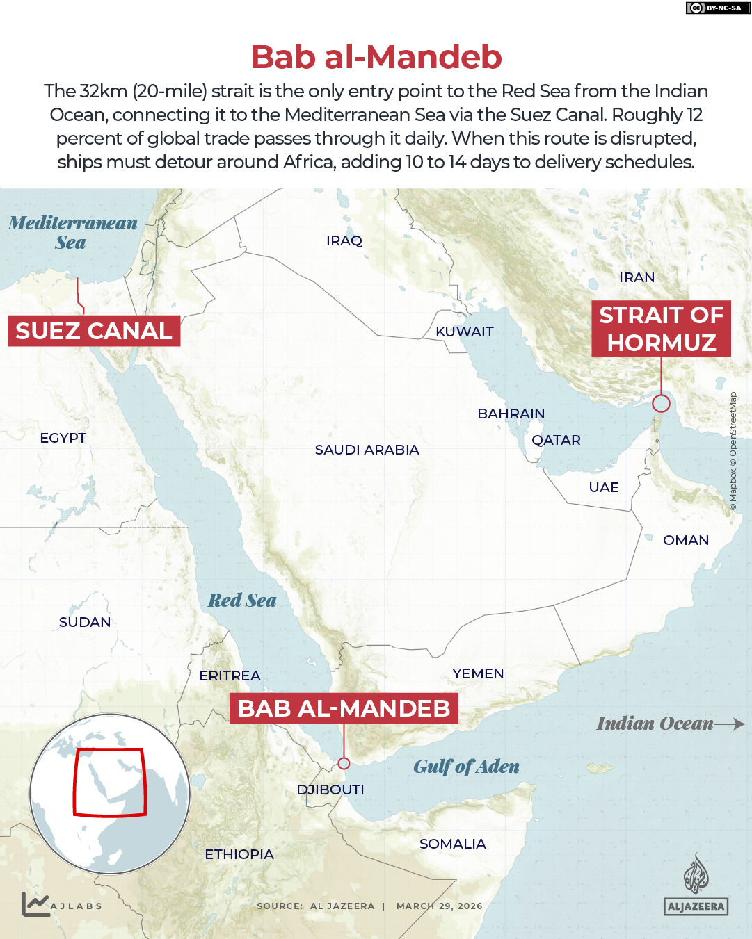 INTERACTIVE - Bab al-Mandeb strait red sea map route shipping map-1774773769