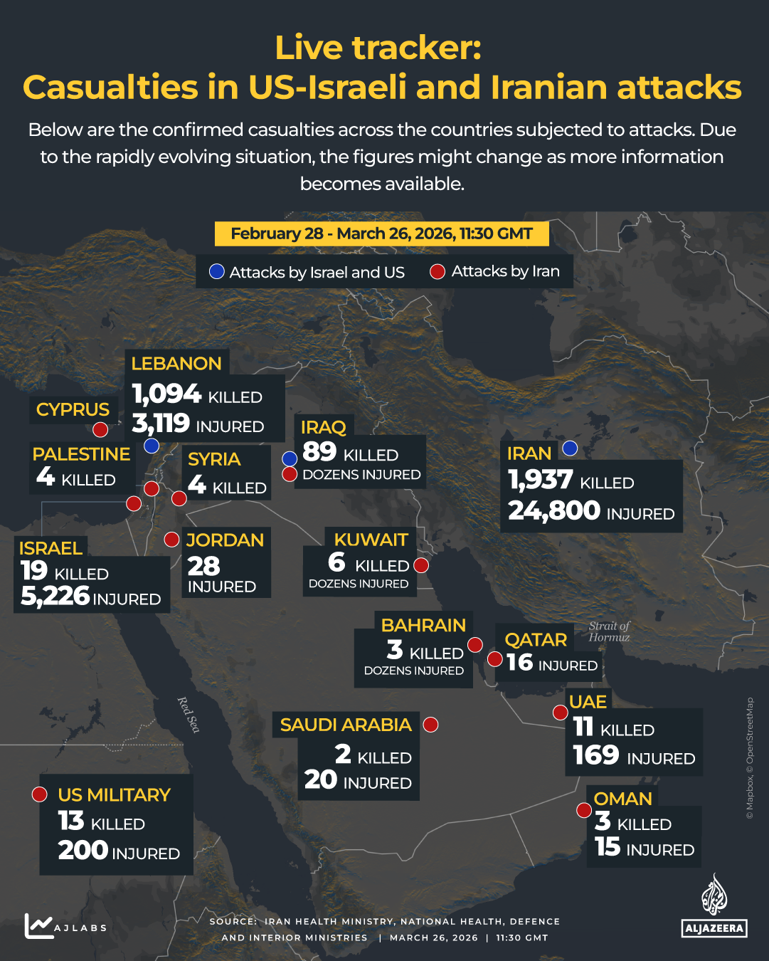 INTERACTIVE - DEATH TOLL - tracker - war - US Israel and Iran attacks - March 26, 2026-1774528378