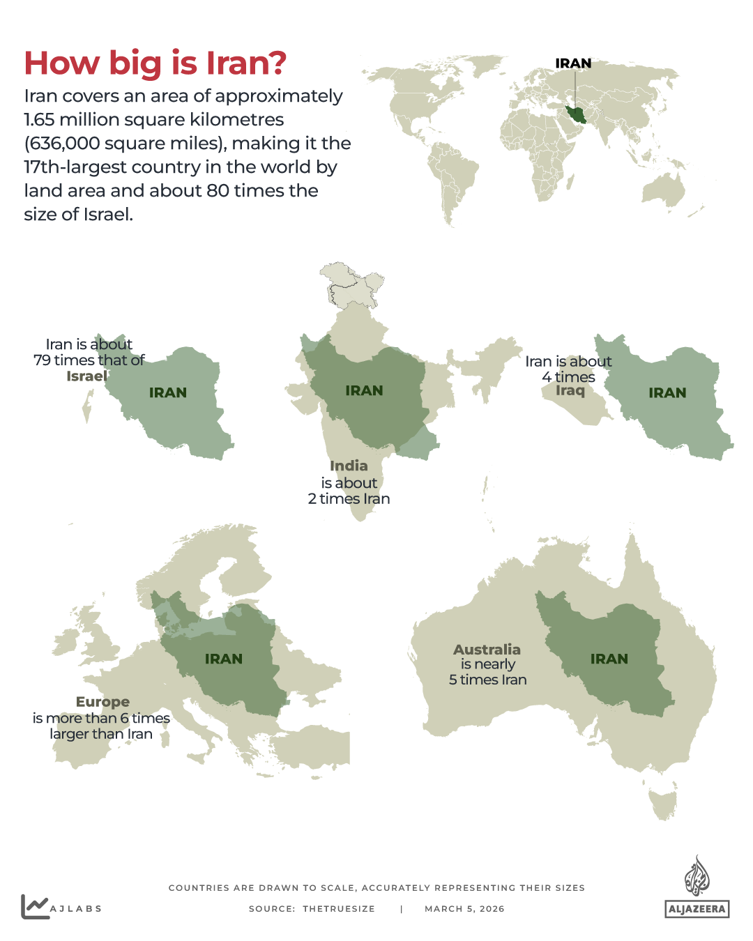 INTERACTIVE - How big is Iran - march5, 2026-1772713838