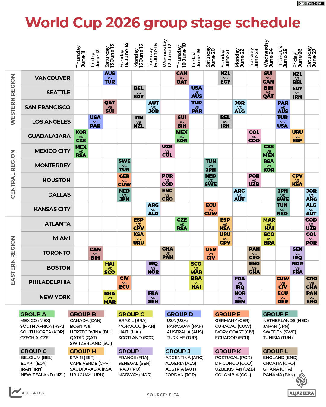 INTERACTIVE-Football FIFA World Cup 2026 group stage schedule-1776670775