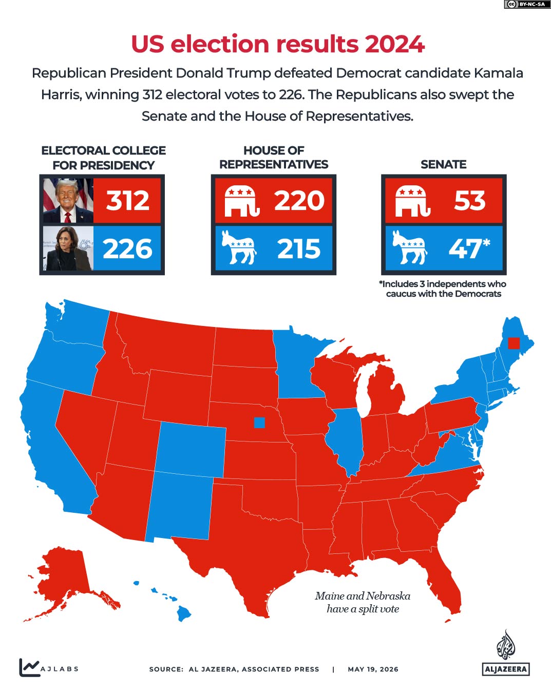 Interactive_Redistricting_Gerrymandering_2-10-1779192578