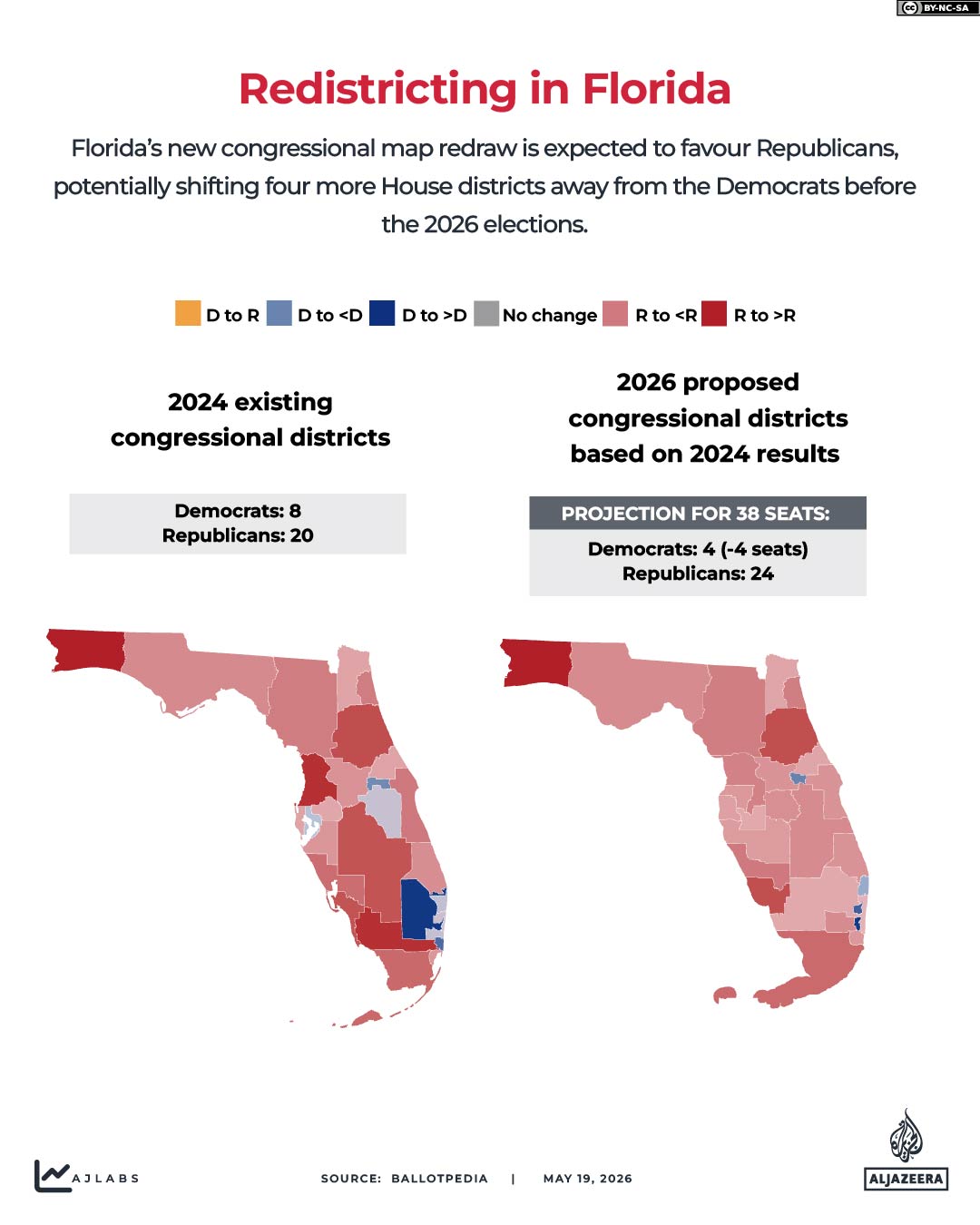 Interactive_Redistricting_Gerrymandering_2_Florida-1779193713