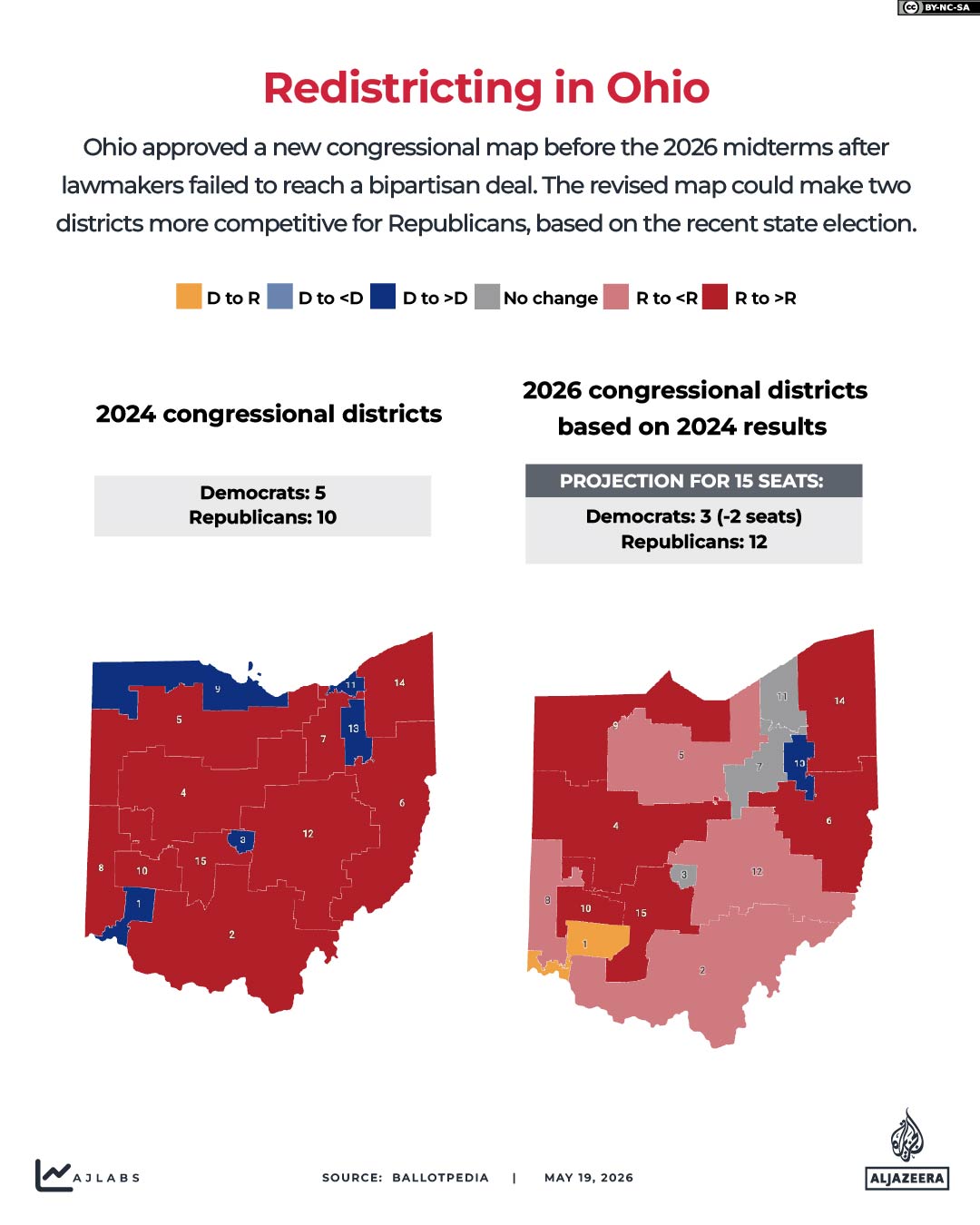 Interactive_Redistricting_Gerrymandering_2_Ohio-1779193810