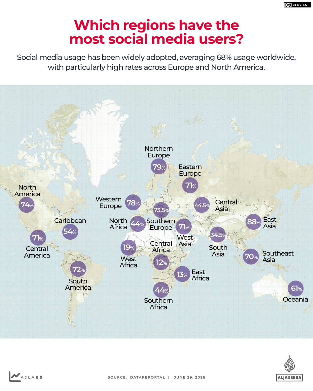 interactive-Which regions have themost social media users -june29-2026 copy 5-1782741584