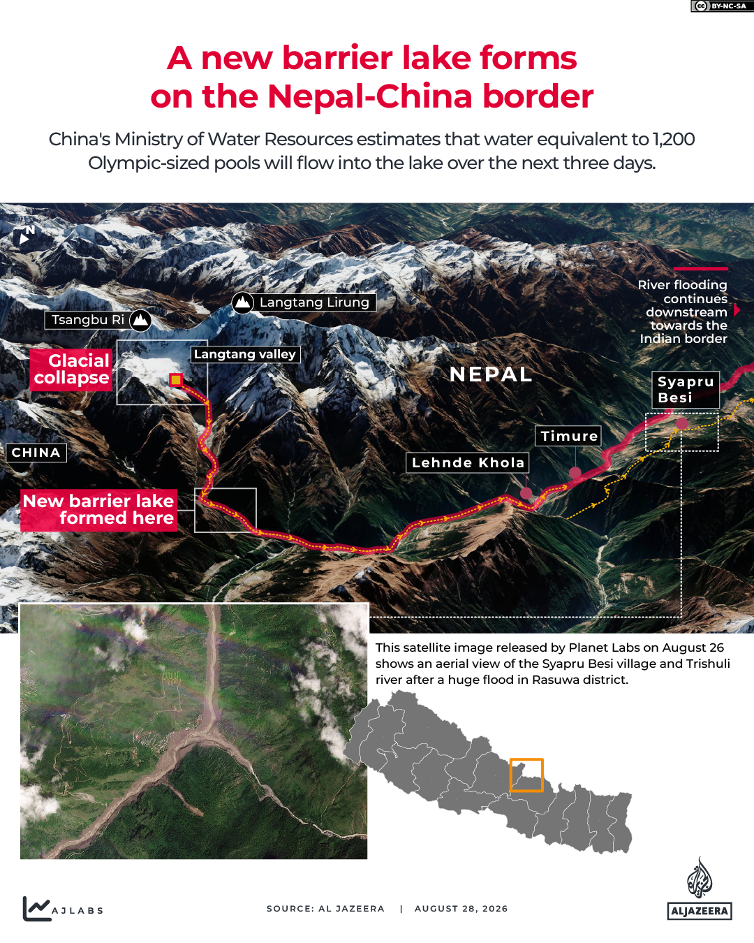 Interactive_Nepal_Glacial_lake_Aug28_2026-1787915311