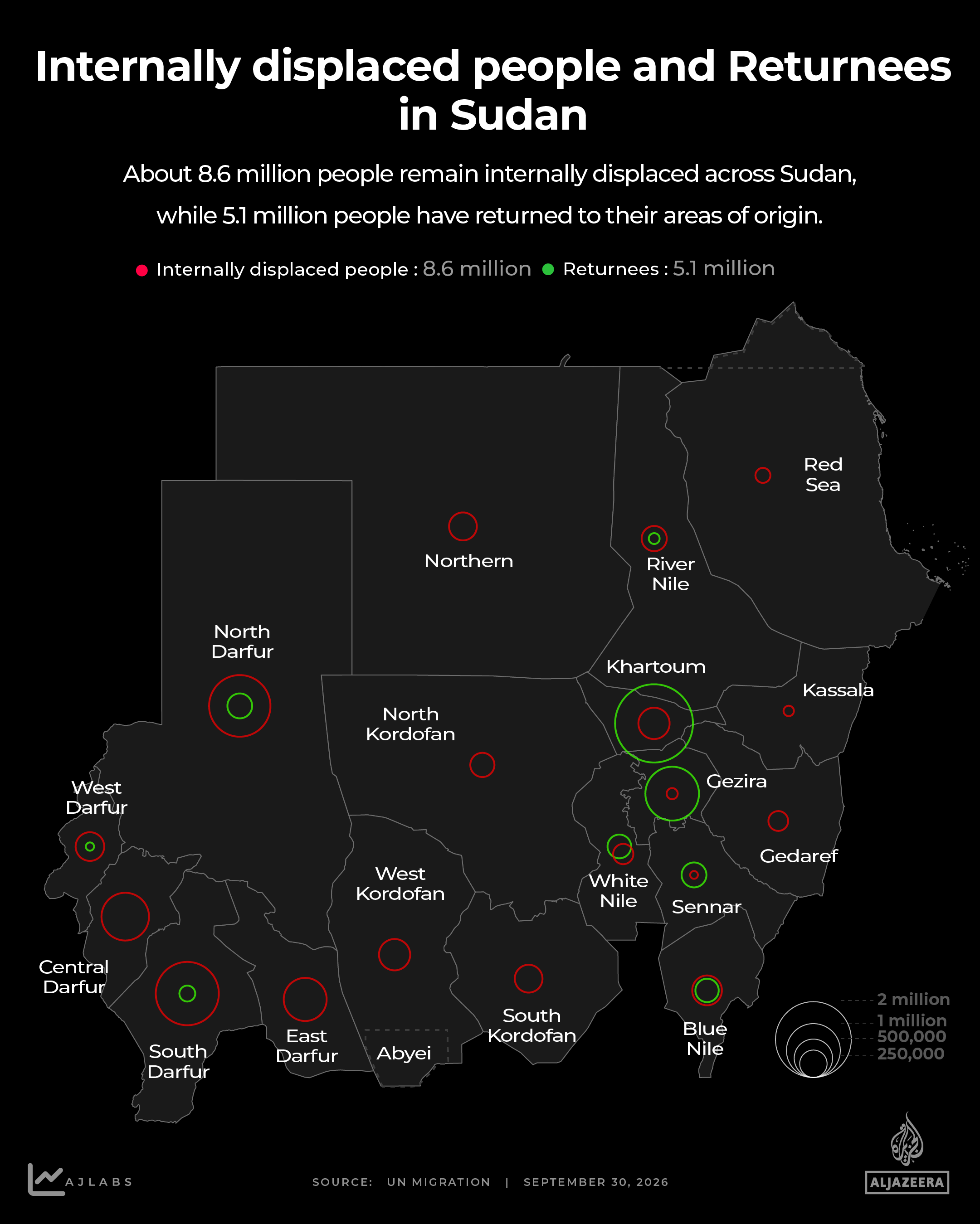Interactive - Internal displacement and returns in Sudan-1790787445