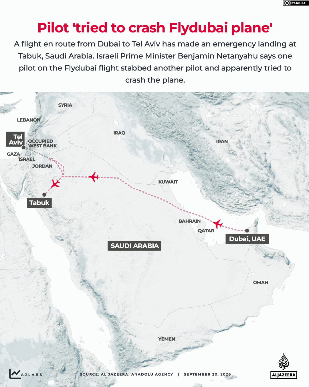 Interactive_FlyDubai_September30_2026-1790780093