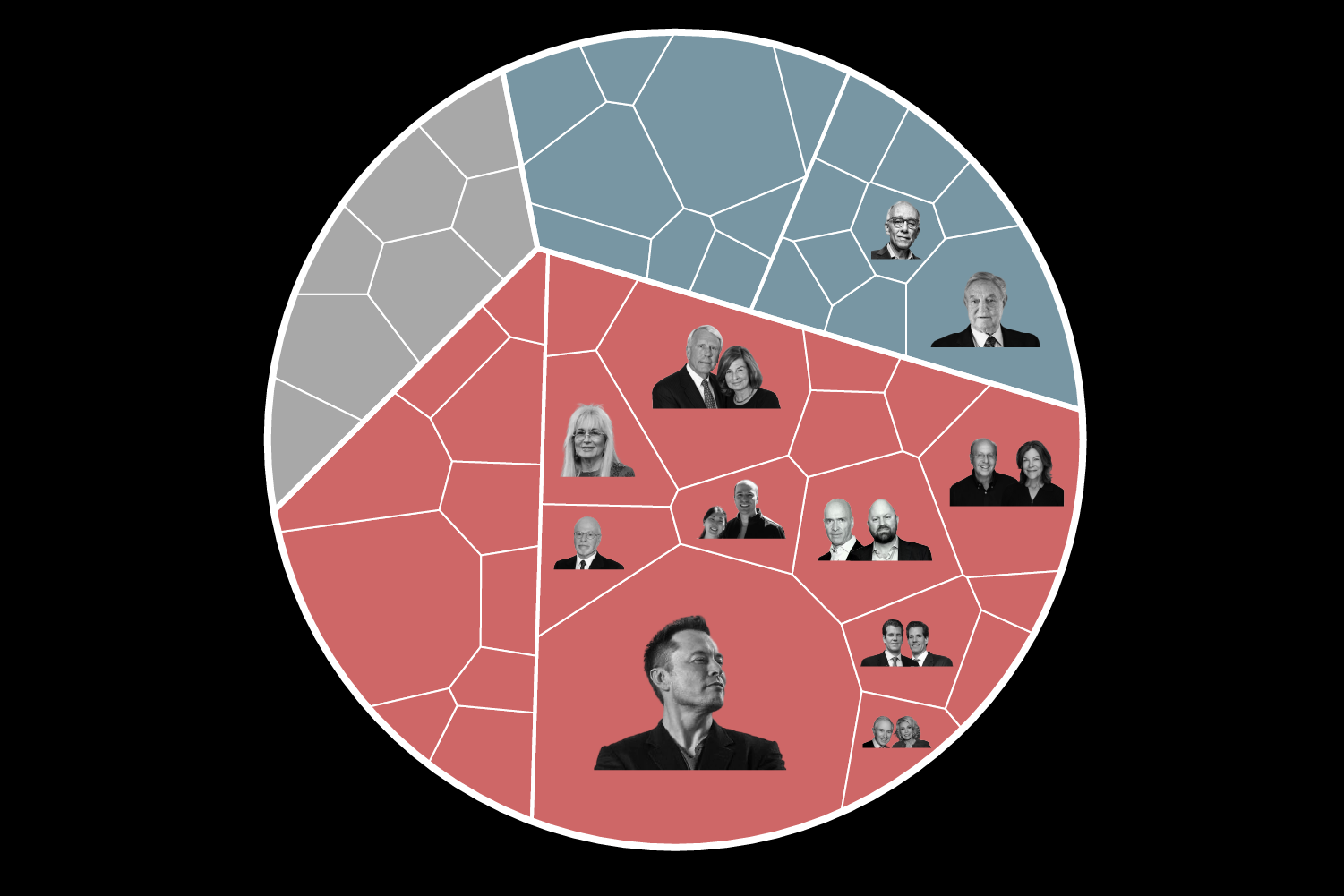 INTERACTIVE - spending midterms cover-1793003642