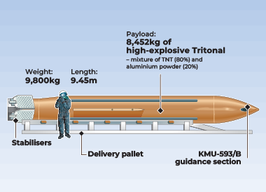 Interactive_MOAB_Oct15_2025-06-1792056293