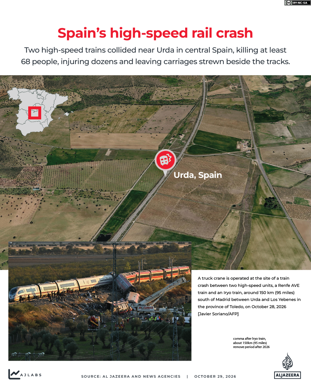 Interactive_Spain_crash_Oct29_2026-1793262864